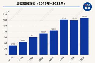 中规中矩！萨里奇10中4拿到12分3板4助